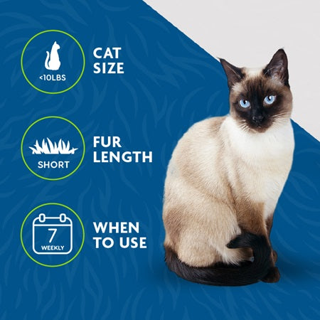 Furminator Undercoat deShedding Tool Small Cat Short Hair